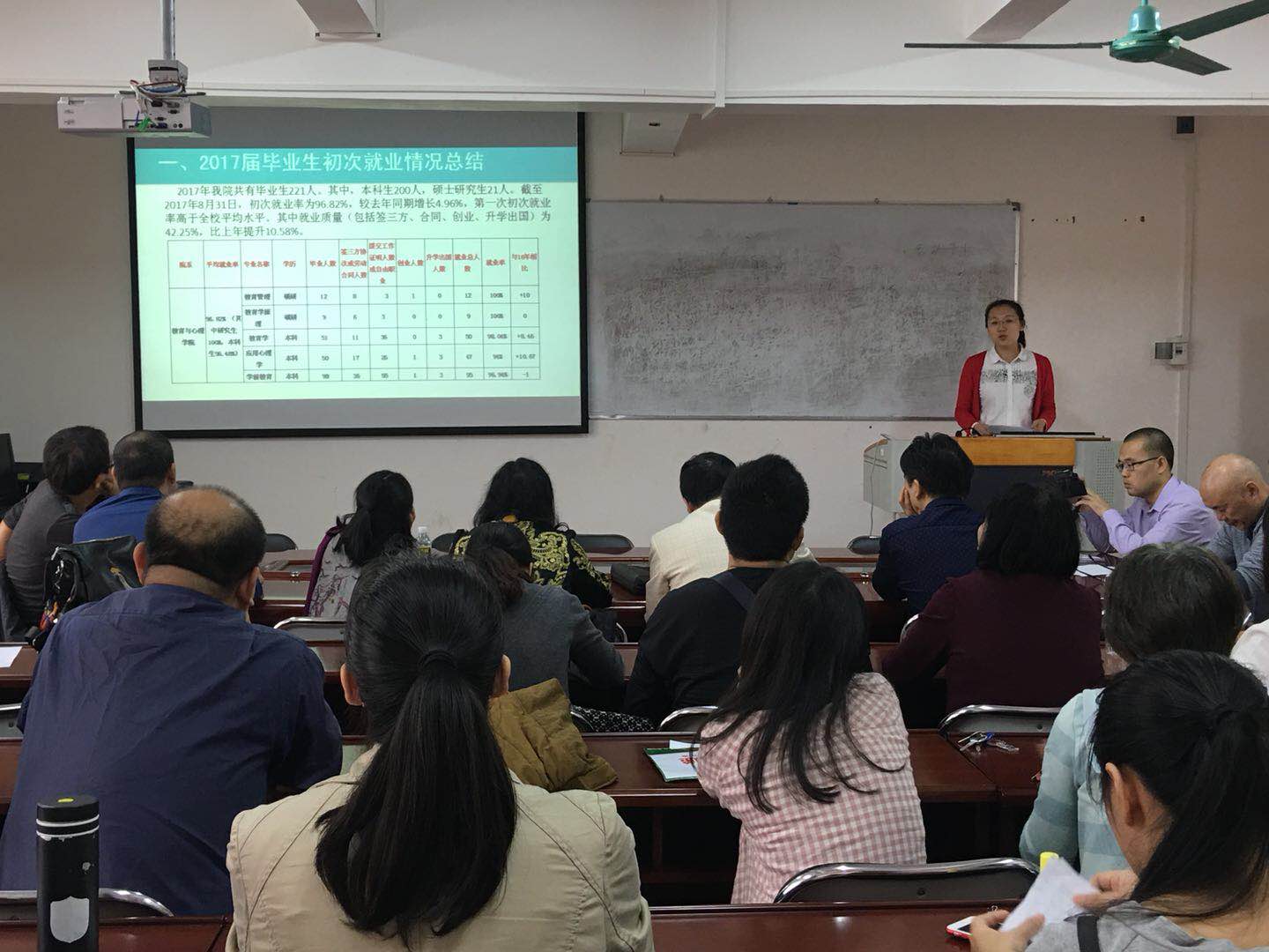 青年之声・教育与心理学学院召开2017年就业工作总结会议