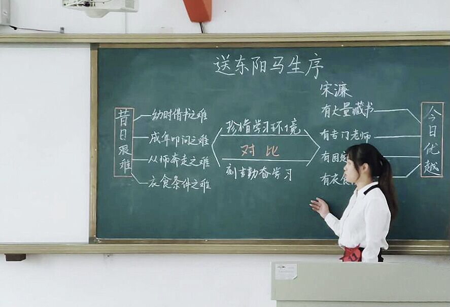 青年之声・记文学院学子谭惠菱荣获海南师范大学第十届大学生教师技能大赛之板书技能决赛文科组第一名