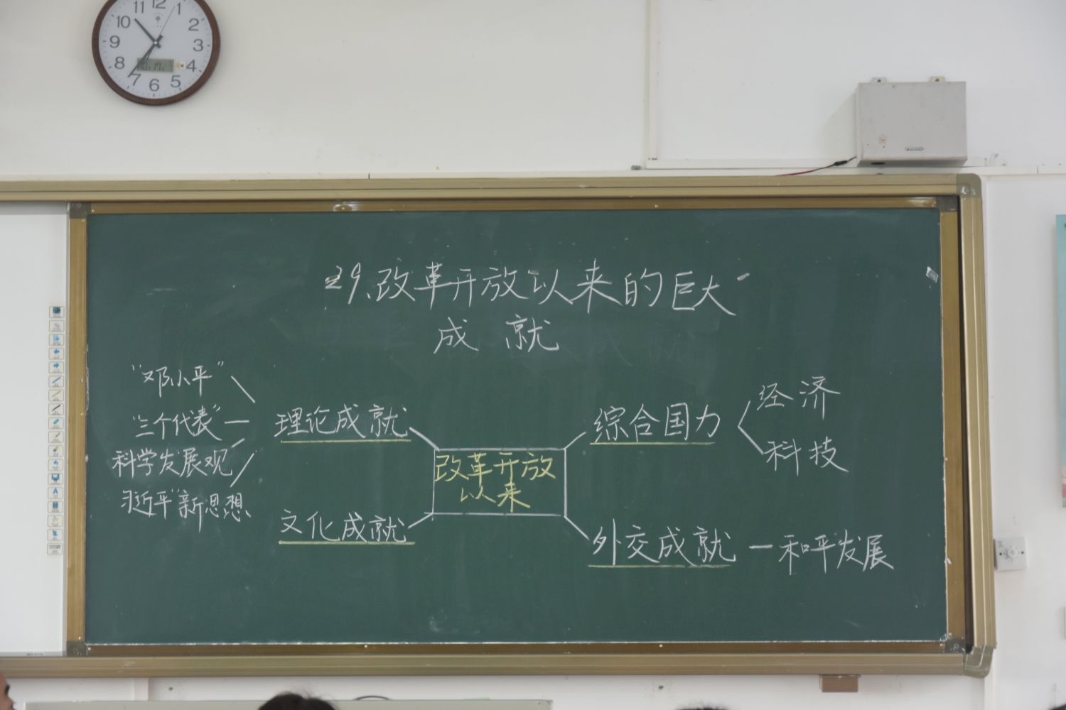 青年之声・记历史文化学院学子张筱浚荣获海南师范大学第十届大学生教师技能大赛之板书技能比赛文科组第二名